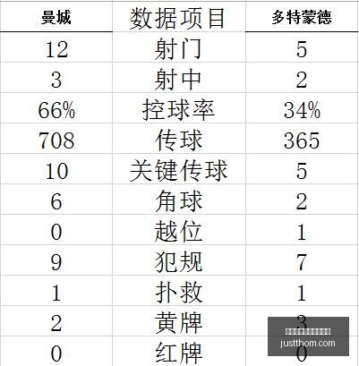 电竞赛事精,彩对决,品牌赞助助,皇冠体育,皇冠体育资讯,最新消息